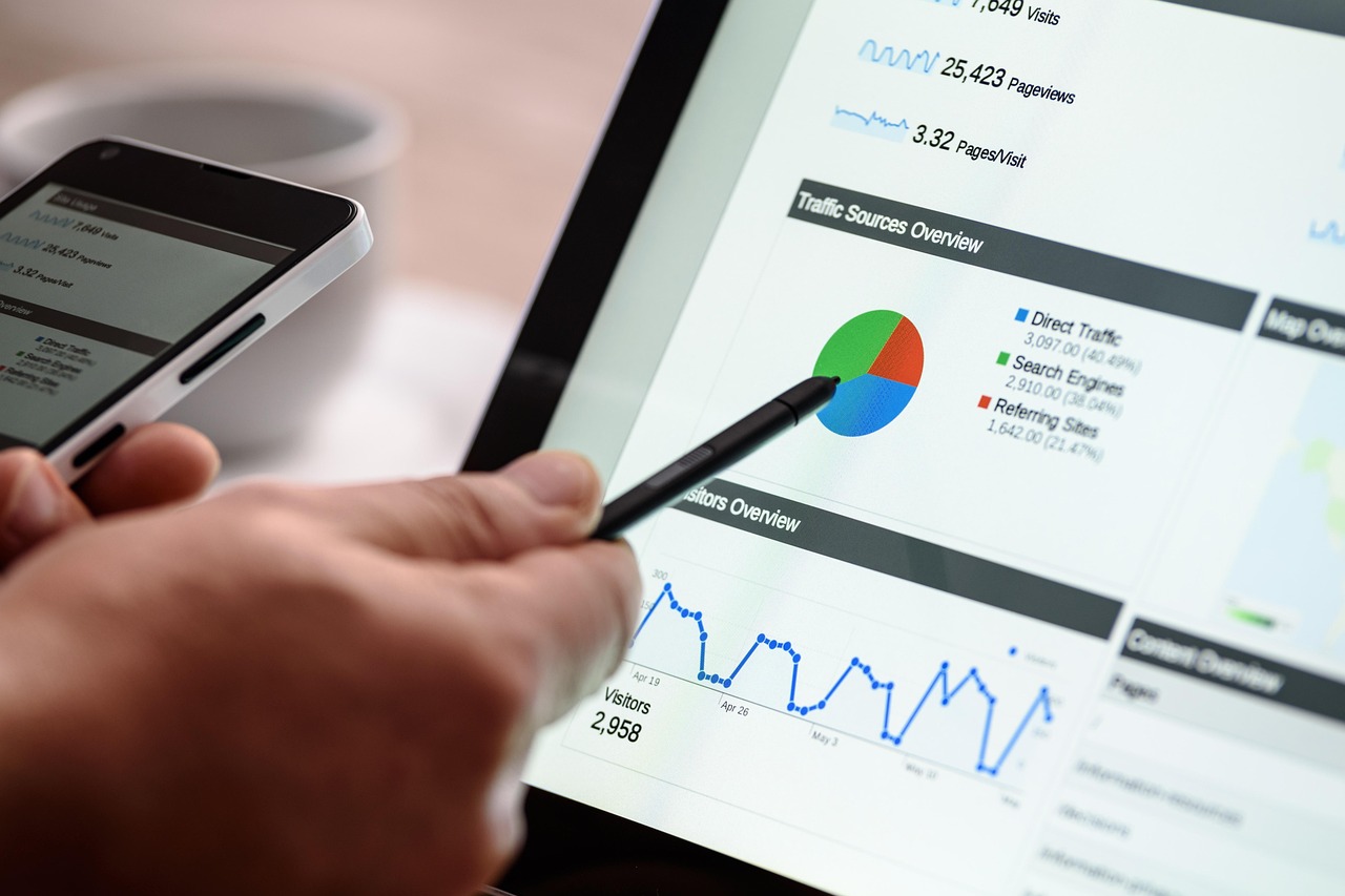 PR and Digital Marketing Strategies That Actually Work in 2026
