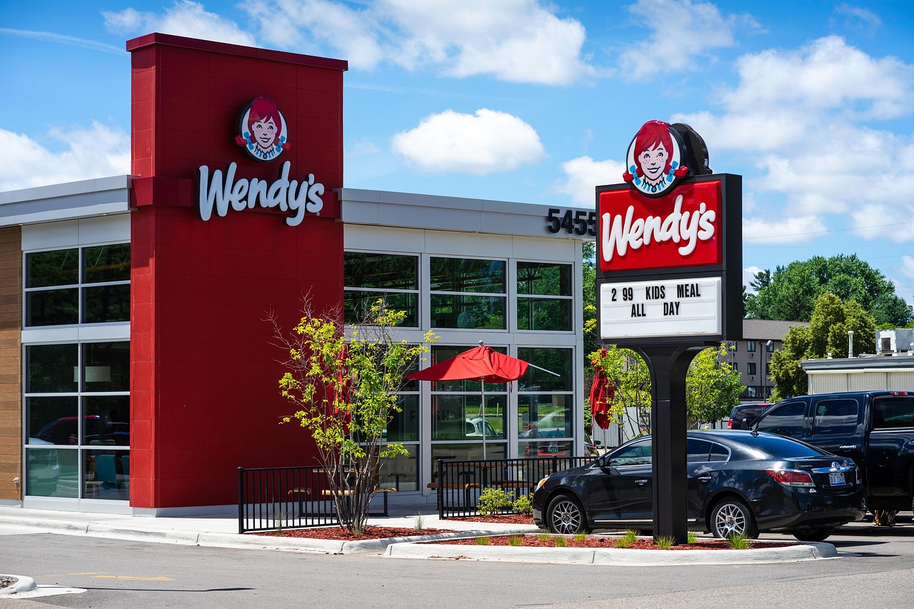 How to Evaluate a Food Franchise Before You Invest: A Step-by-Step Guide